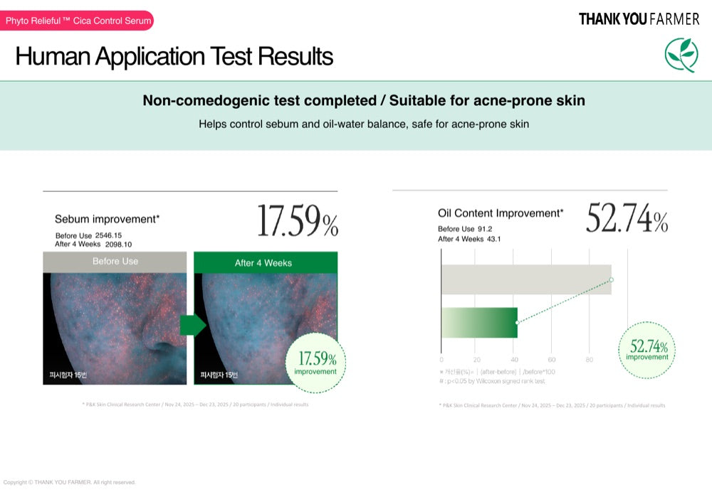 Phyto Relieful™ Cica Control Serum details, part 5
