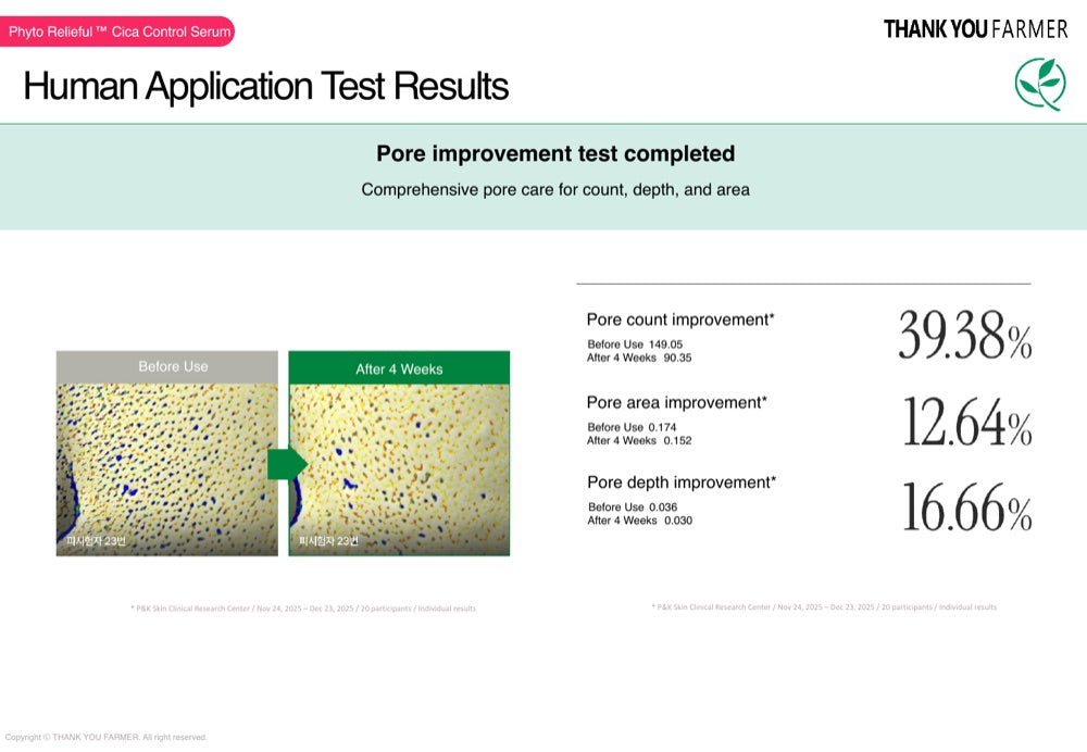 Phyto Relieful™ Cica Control Serum details, part 6
