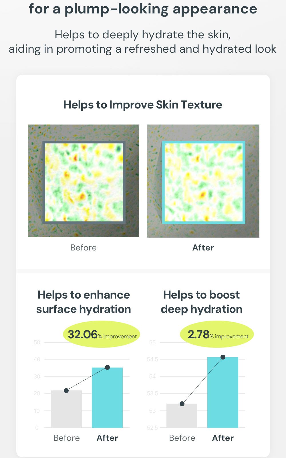 Grape Aqua Hyaluron Biome Serum details, part 7