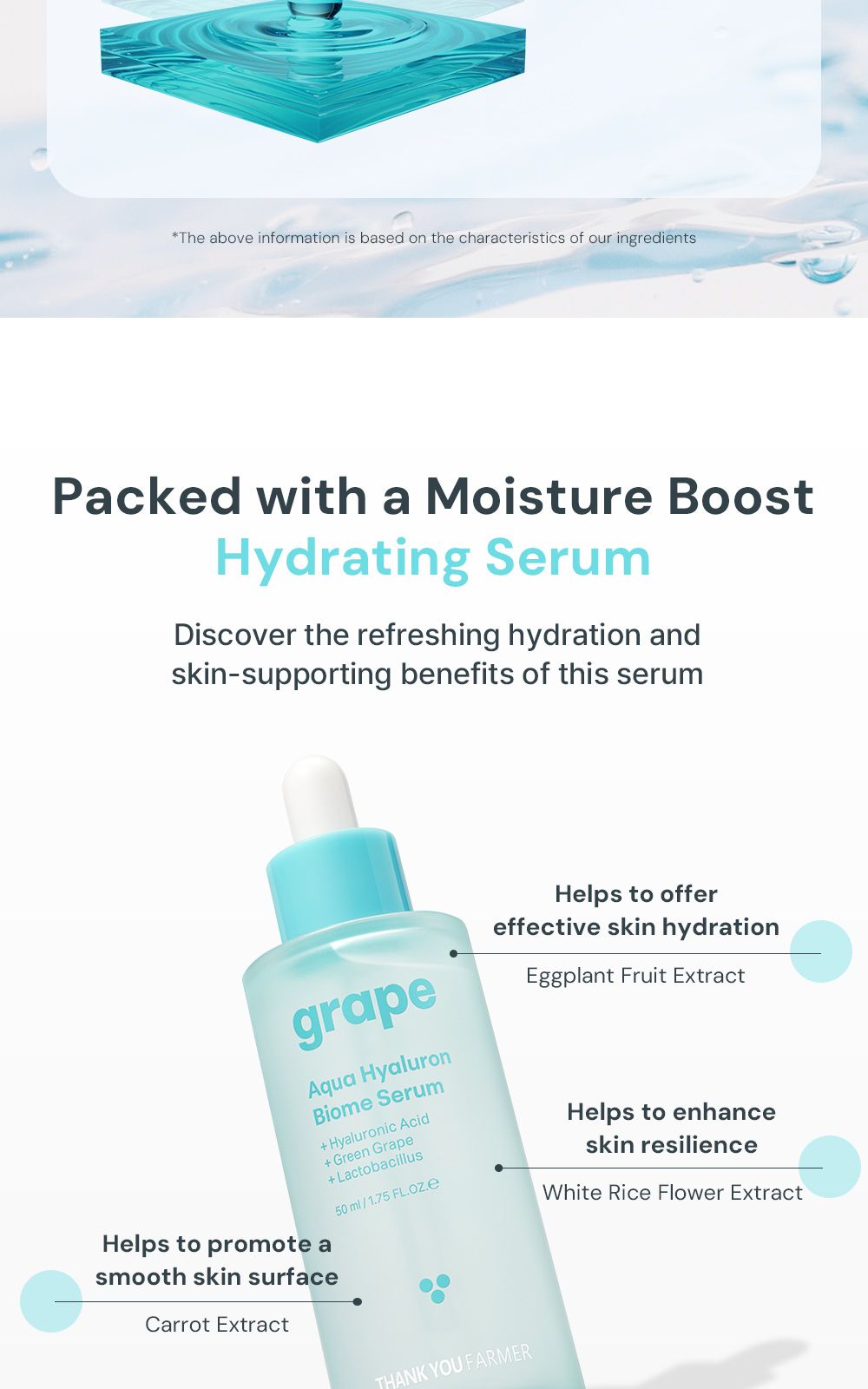 Grape Aqua Hyaluron Biome Serum details, part 9