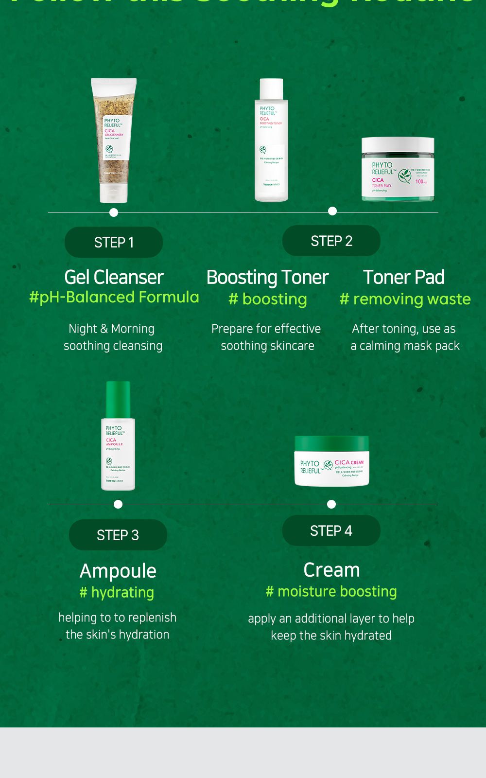 Phyto Relieful™ Cica Ampoule details, part 10