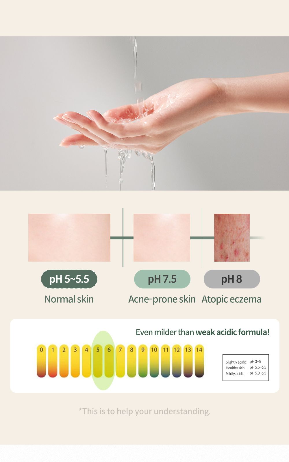 Phyto Relieful™ Cica Boosting Toner details, part 23
