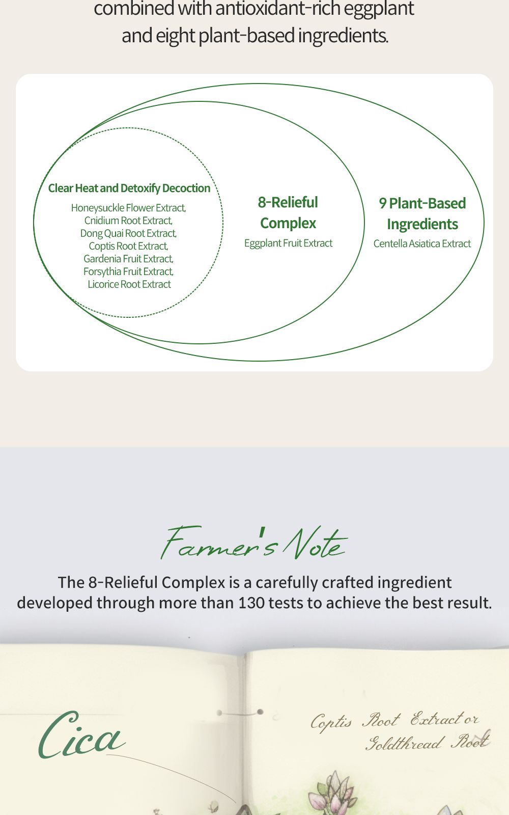 Phyto Relieful™ Cica Cream details, part 18