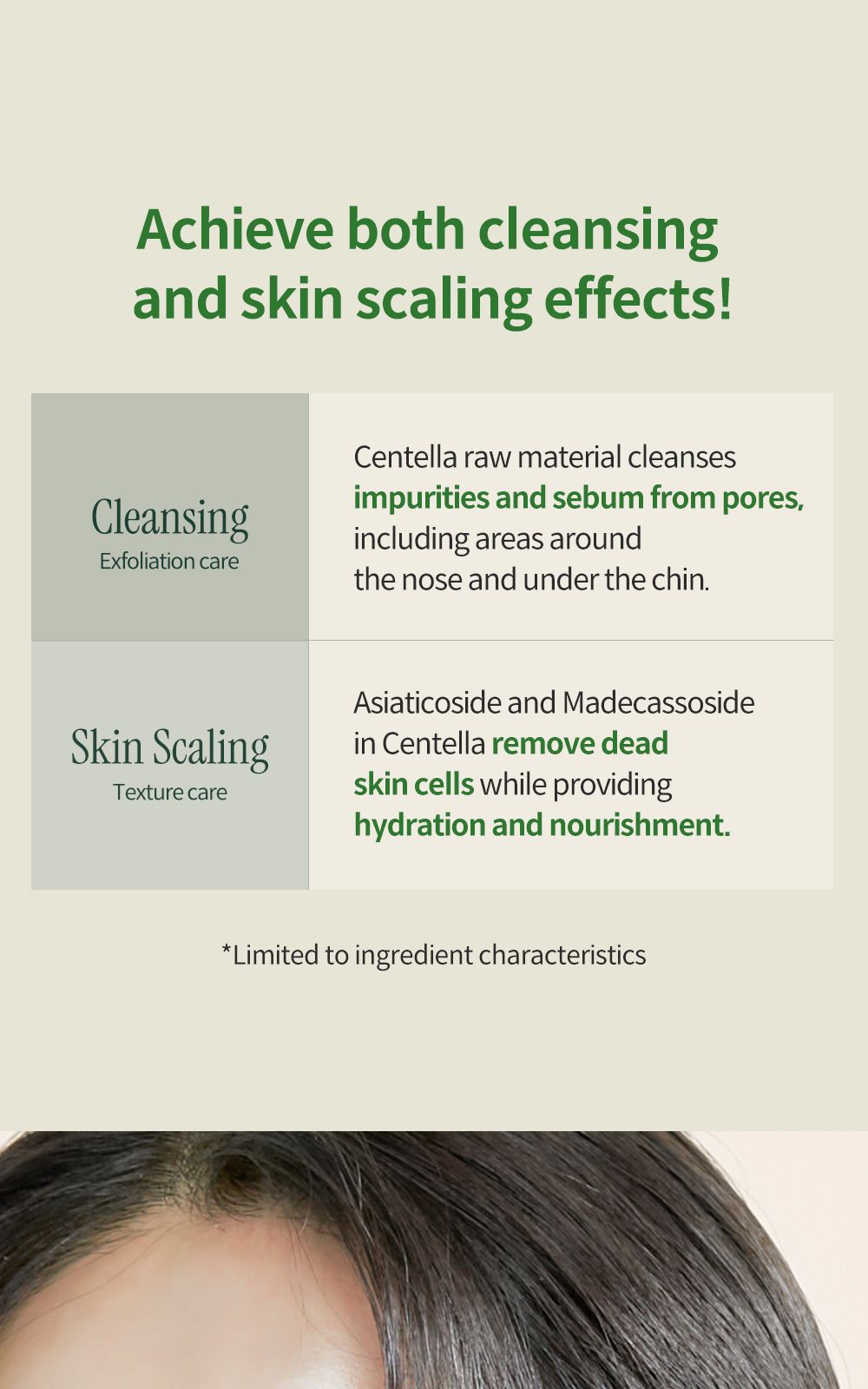 Phyto Relieful™ Cica Gel Cleanser details, part 7