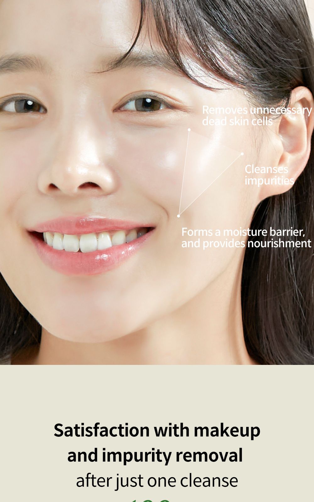 Phyto Relieful™ Cica Gel Cleanser details, part 8
