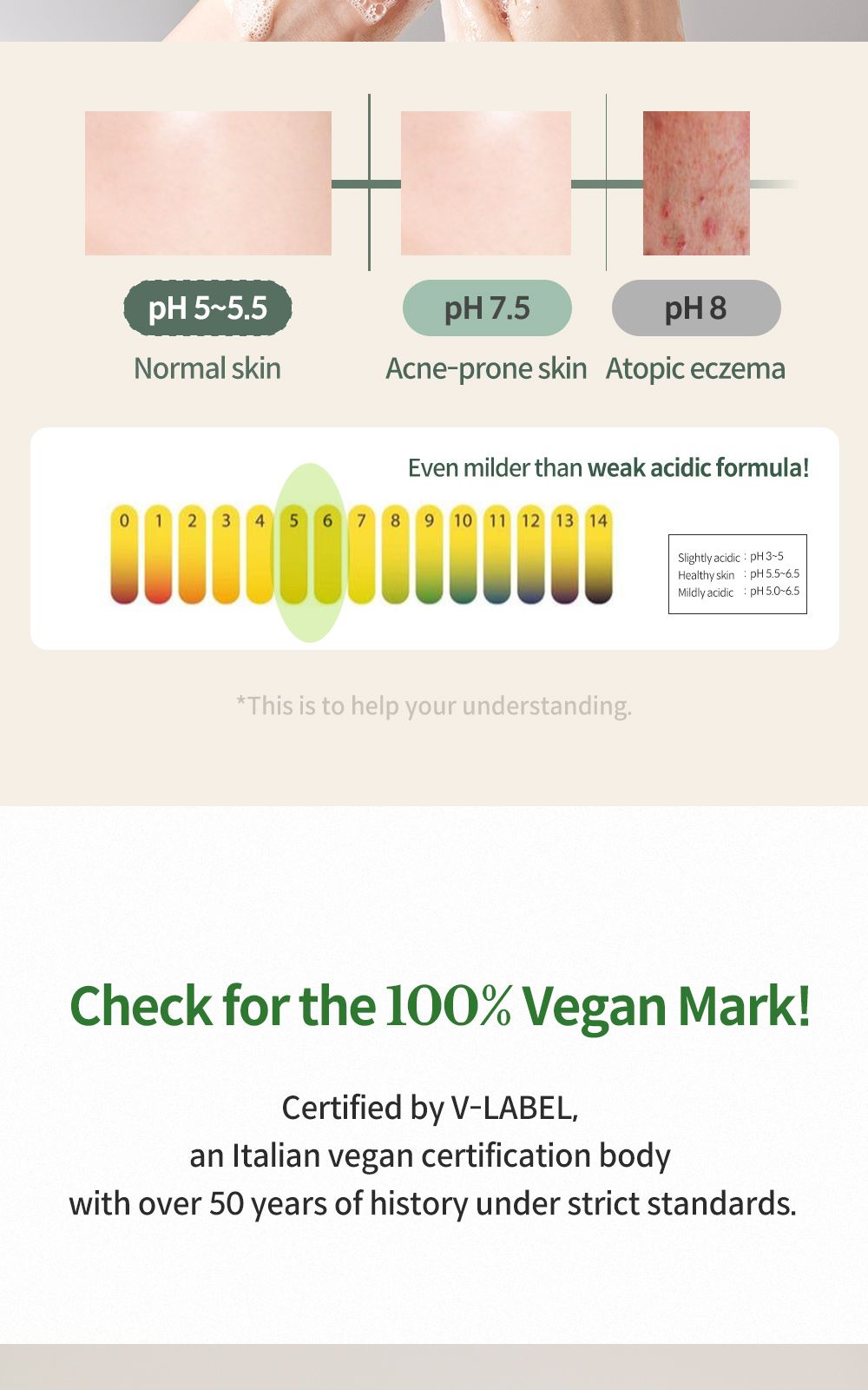 Phyto Relieful™ Cica Gel Cleanser details, part 22