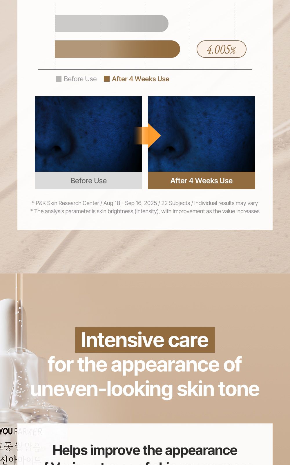 Rice Pure Niacinamide Capsule Serum details, part 8