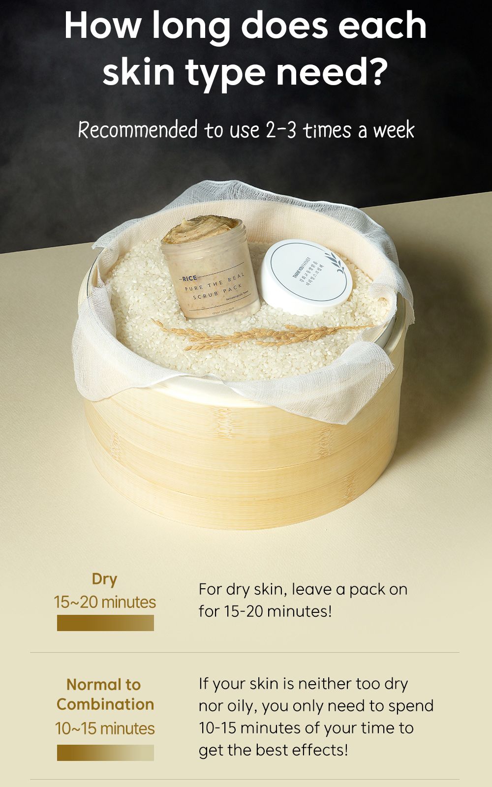 Rice Pure The Real Scrub Pack details, part 7