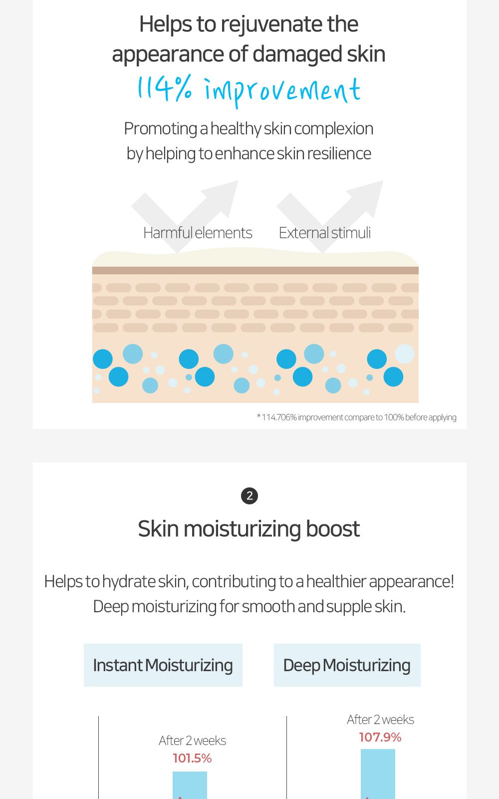 True Water Deep Moisture Cream EX details, part 5