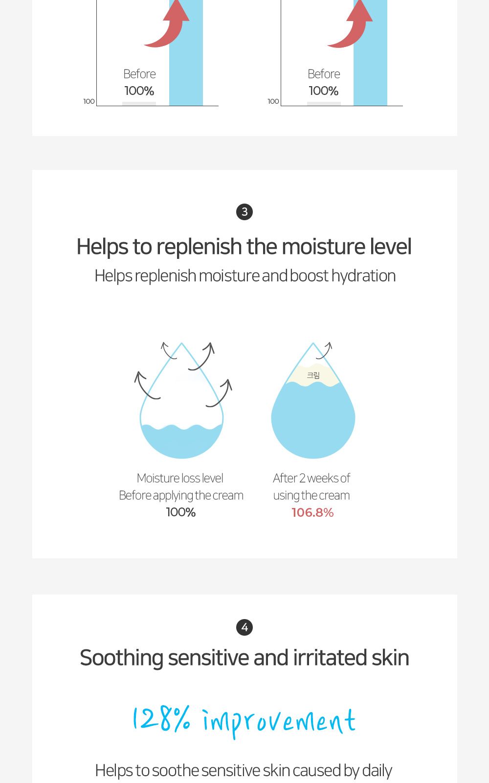 True Water Deep Moisture Cream EX details, part 6