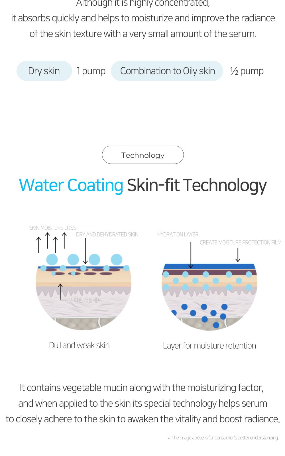 True Water Deep Serum EX details, part 9